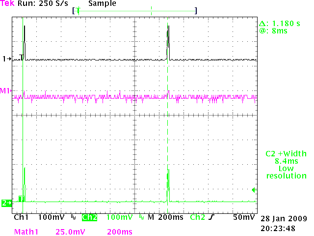 I/Q output while listening on the paging channel